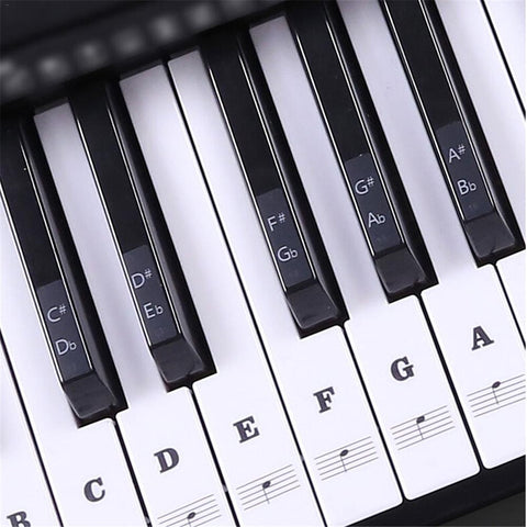 88 Keys Electronic Piano Key Name Stickers